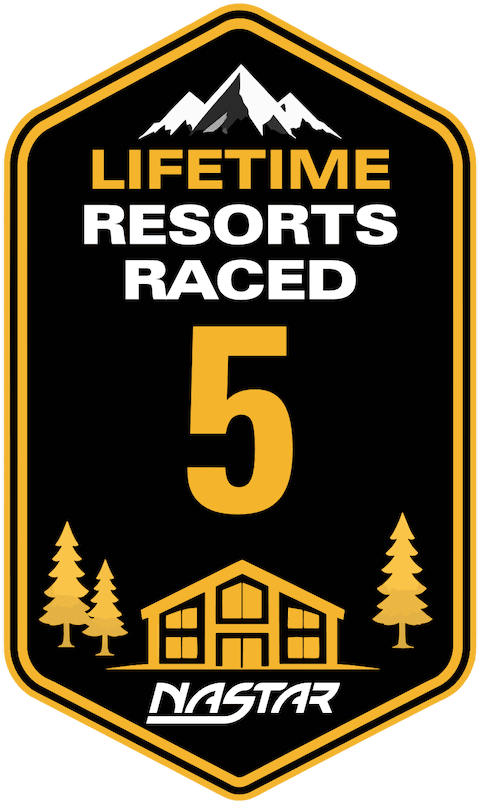 Lifetime badge