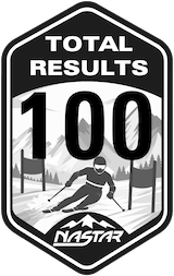 Results badge