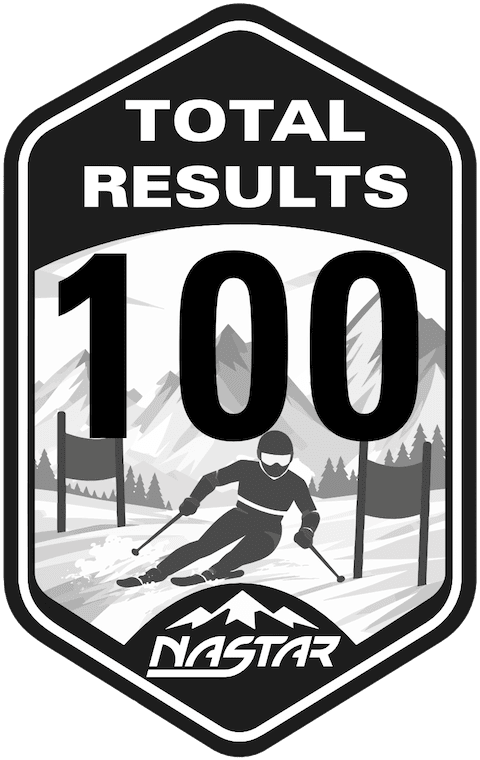Results badge
