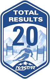 Results badge