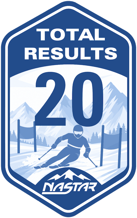Results badge