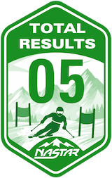 Results badge