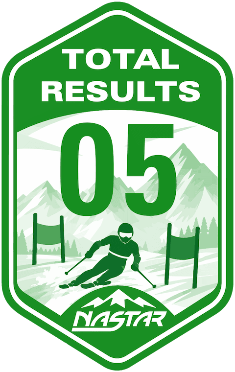 Results badge